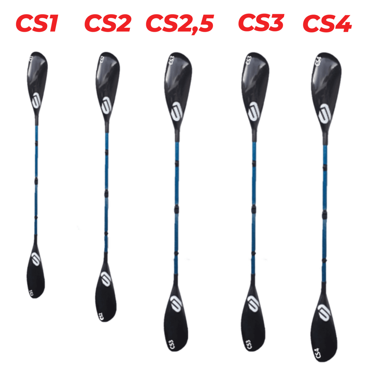 Composite paddles — photo 2